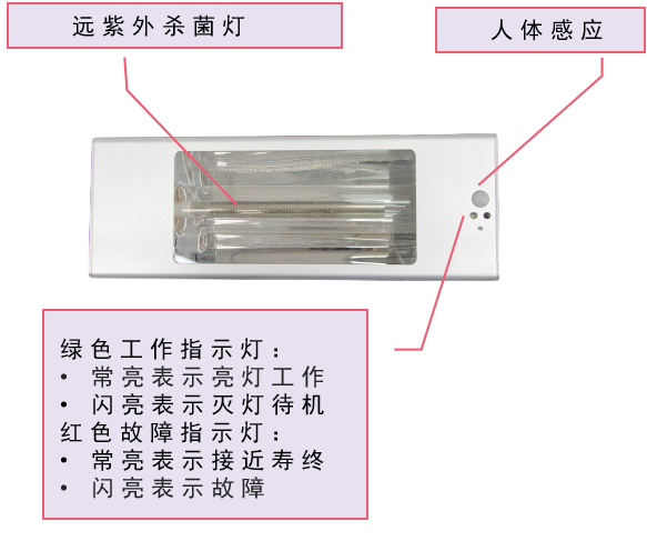 圖片關鍵詞